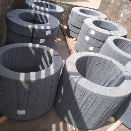 Testing and Packagung